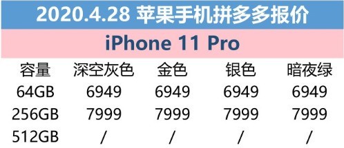 4月28日苹果报价：盛典百亿补贴 iPhone11拿到价仅4549元起