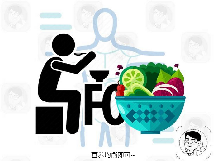 胰腺癌不是突然到來，患上胰腺癌的人，通常愛把四件事當�家常�