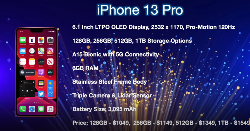 iPhone13 Pro曝光：120Hz+小刘海屏+A15芯片，电池突破3000mAh