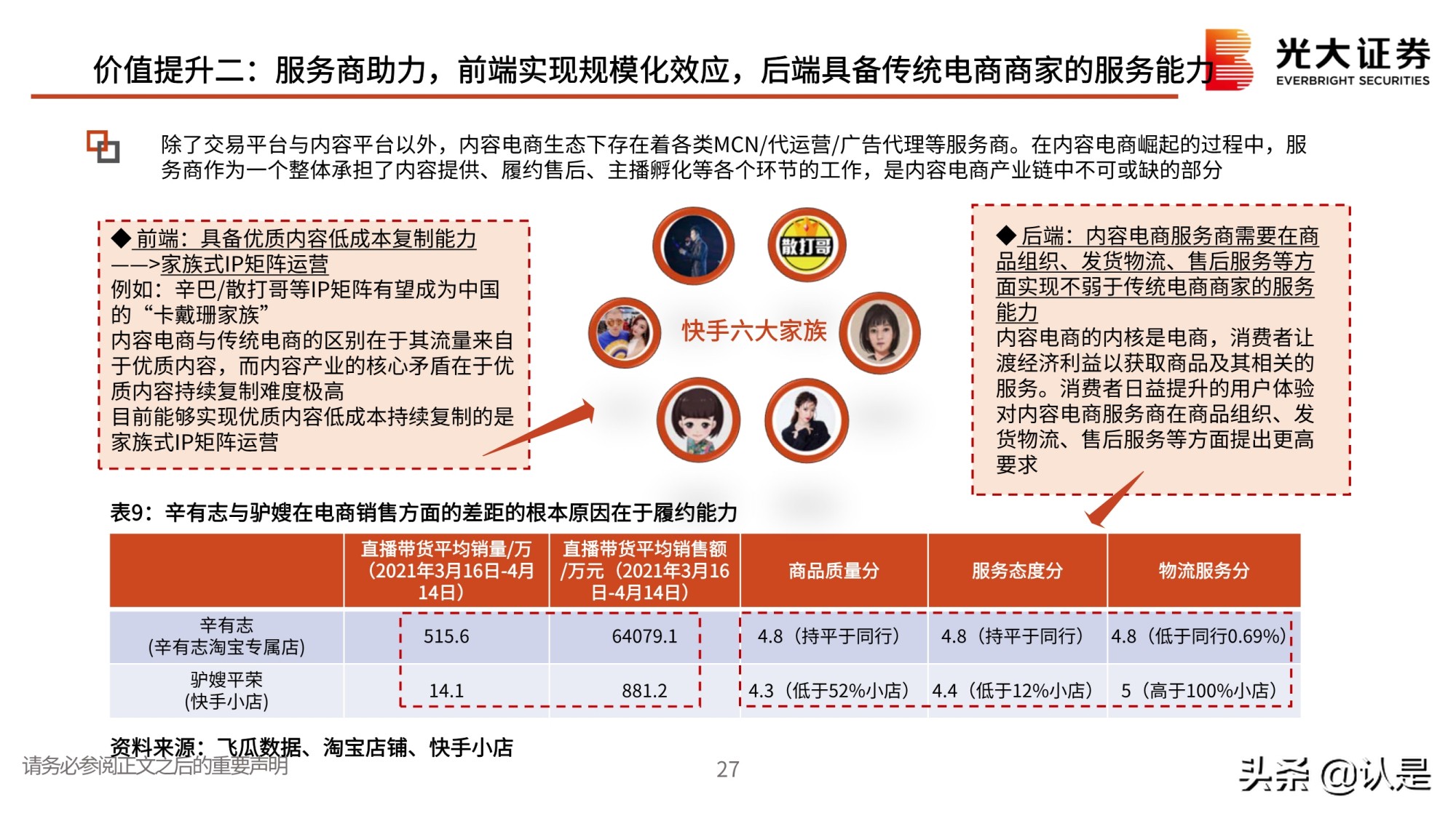 私域流量行业深度报告：私域流量何以火爆？