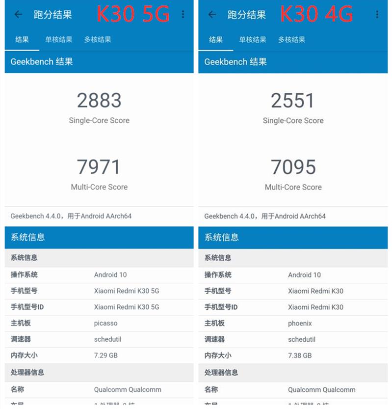 1999元啥都有了！Redmi K30 5G全面评测：小米双模5G第一作