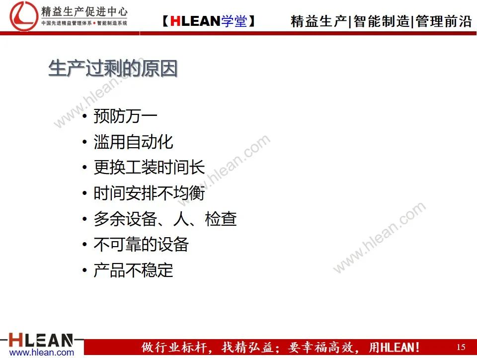 「精益学堂」TPS基础知识