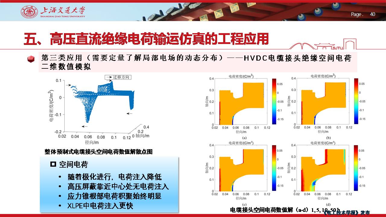 上海交大尹毅教授：聚合物绝缘高电场下电荷输运的数值仿真及应用