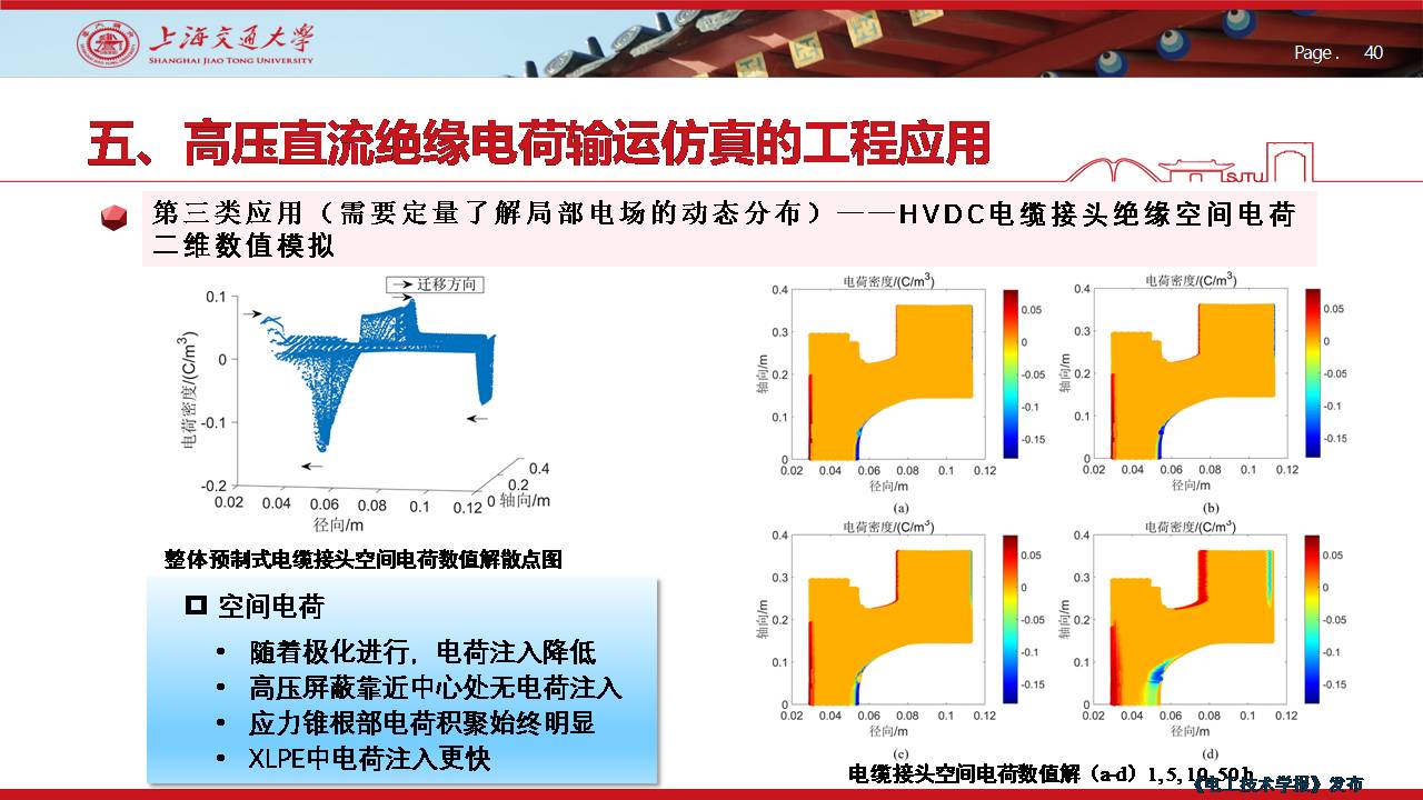 上海交大尹毅教授：聚合物絕緣高電場(chǎng)下電荷輸運(yùn)的數(shù)值仿真及應(yīng)用