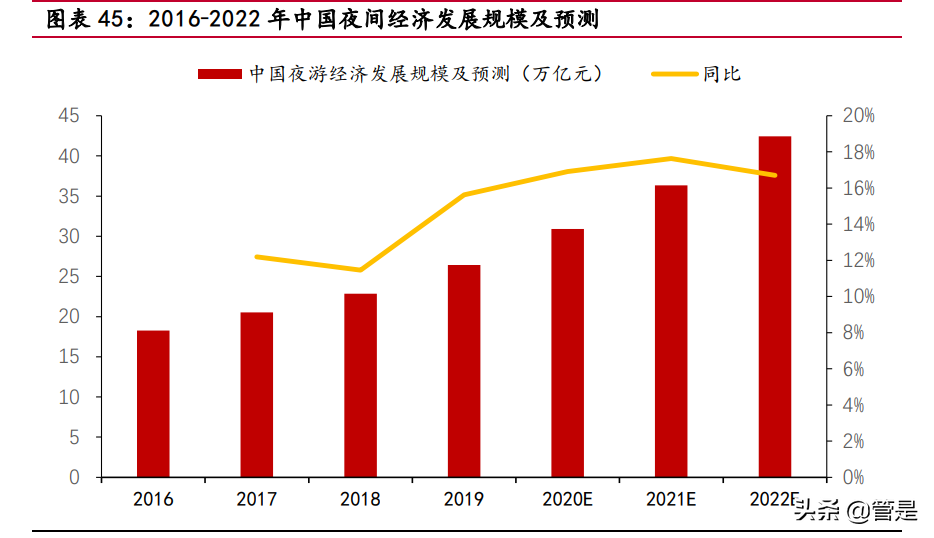 聚灿光电专题研究：LED领先企业，行业复苏业绩迎来拐点