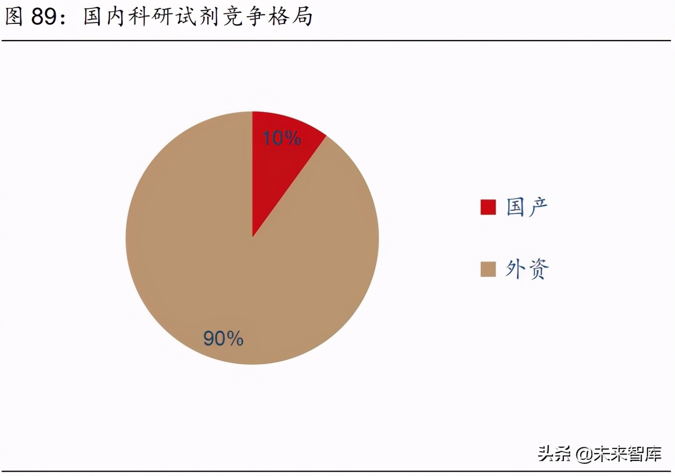 医药行业2021年度中期策略报告：中国医药崛起路，创新输出进行时