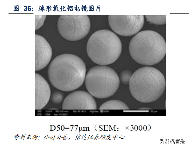 瑞联新材公司深度报告：绝对龙头引领高端硅微粉国产化