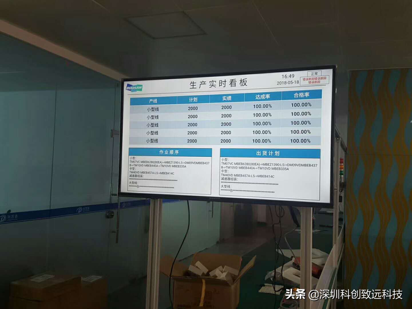 新型智能電子看板系統助力企業數字化車間和新制造