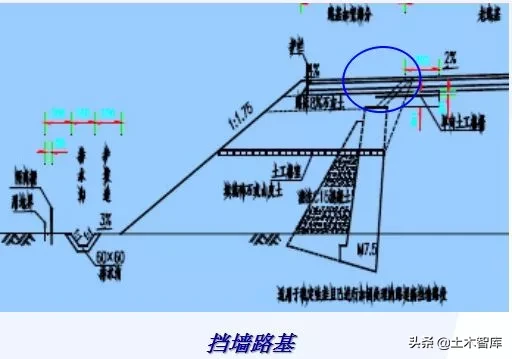 公路改造工程路基路面设计，你确定都会吗？