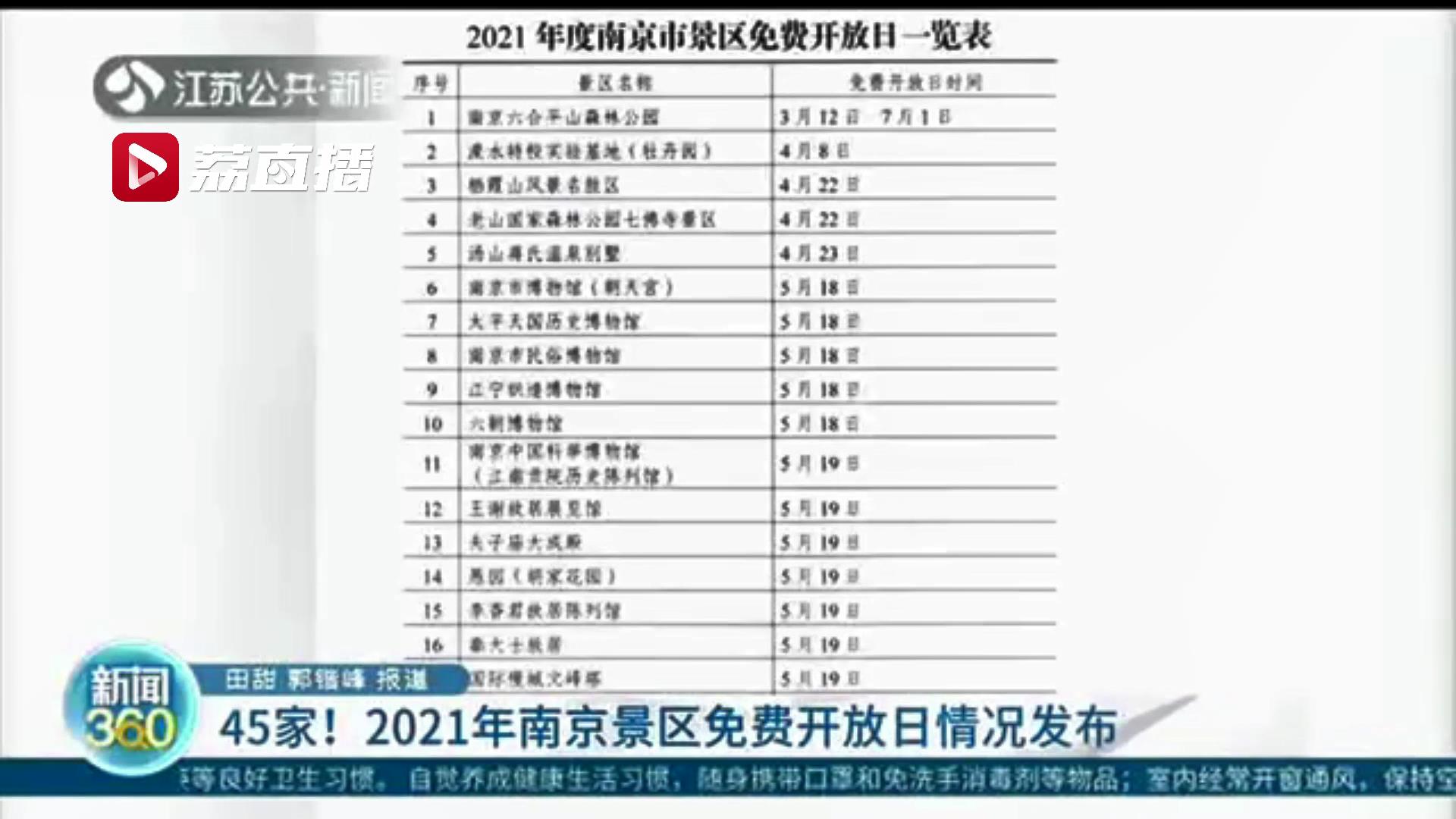 45家！2021年南京景区免费开放日情况发布