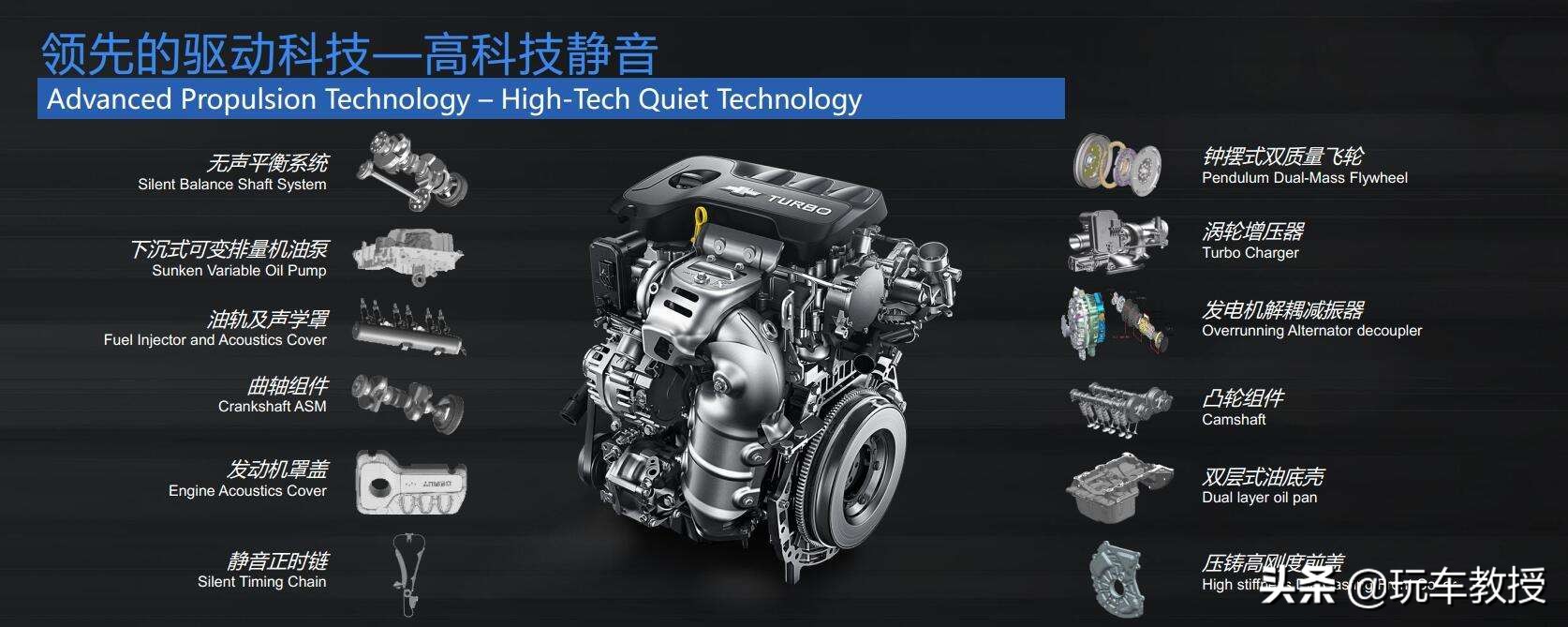 被打脸了，优惠五六万的车终究没有火起来