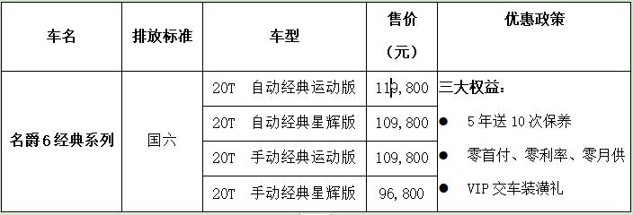 名爵6经典系列燃情上市 售价9.68万元起