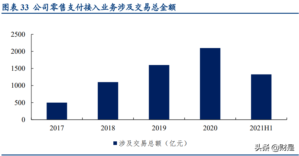 石基信息专题报告：新一代SEP推广迎重大突破