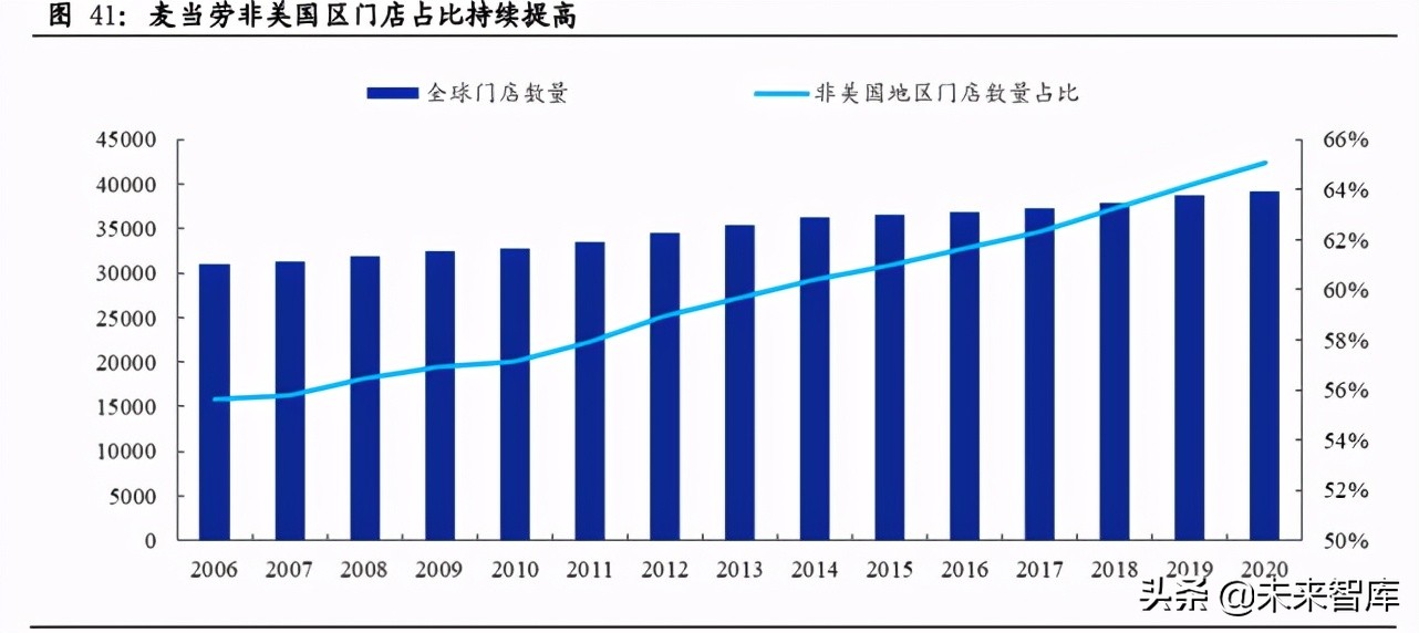 国潮品牌专题报告：复盘美日民族品牌发展，看国潮崛起节奏与高度
