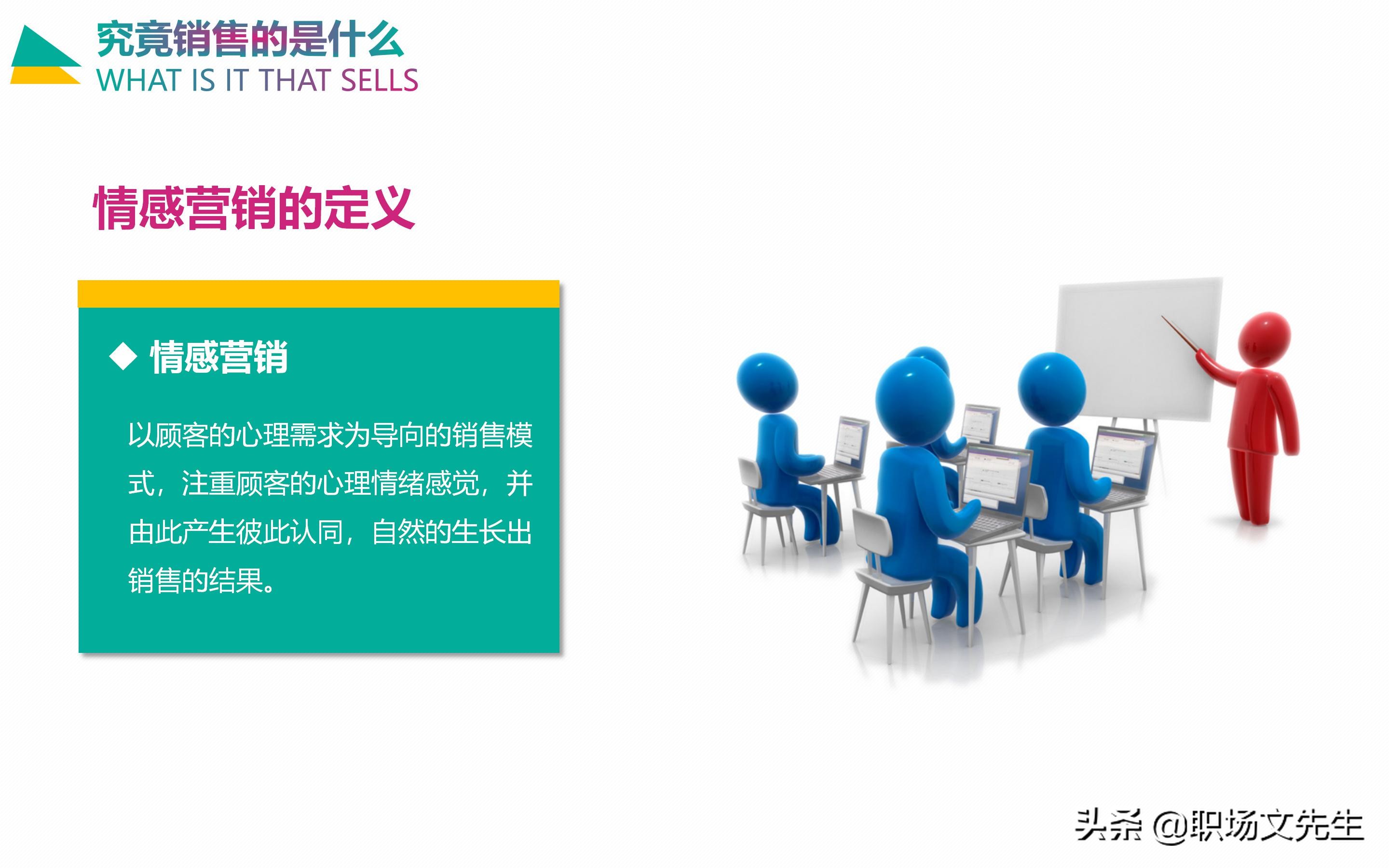 情感营销五大循环系统：30页企业培训之情感营销，销售四个阶段