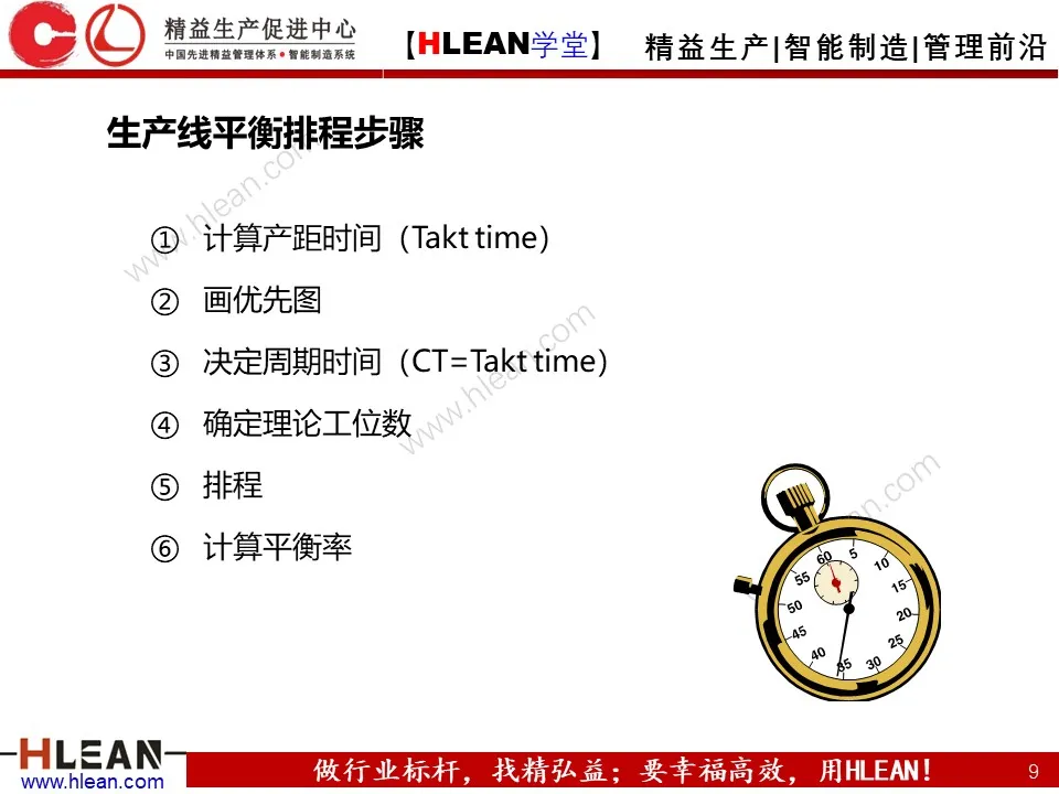 「精益学堂」打造精益生产线