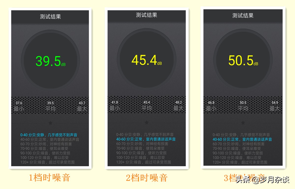 天气渐凉，买个最合适的暖心礼物，送给你最心