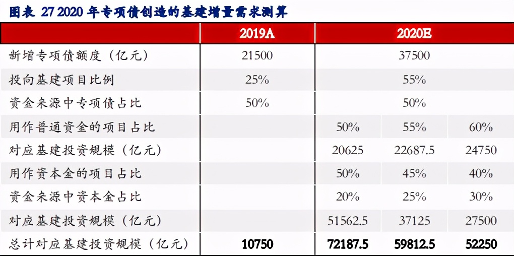 装配式建筑产业专题报告：优质赛道，钢结构未来已来