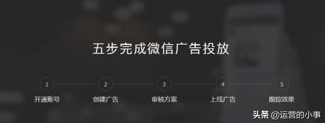 微信广告怎么做微信朋友圈广告投放全流程？