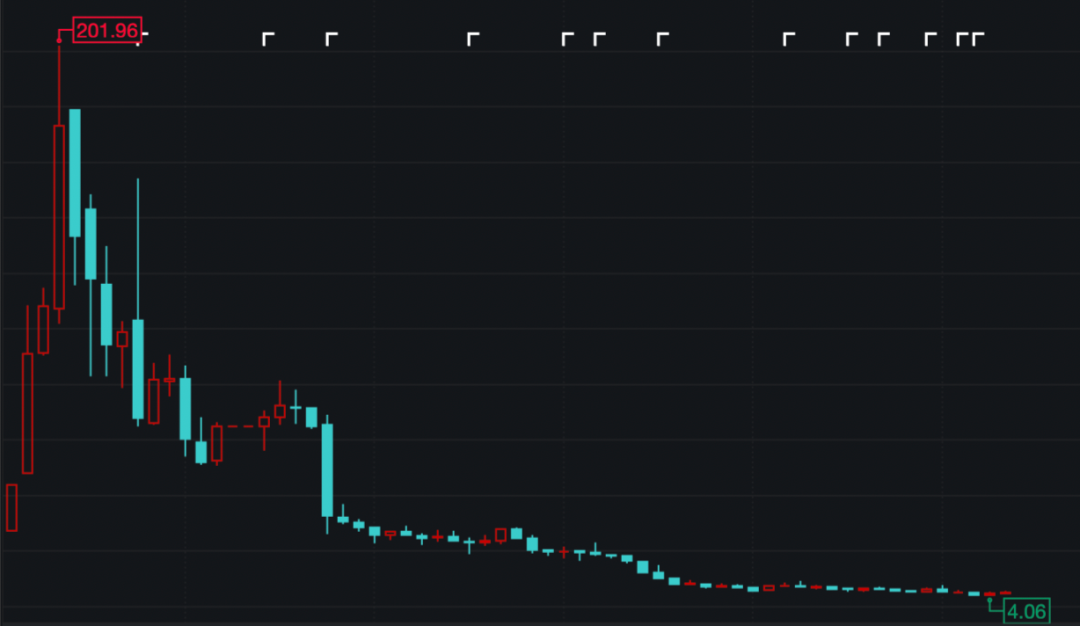 范冰冰"跑路"，唐德影视"卖身"