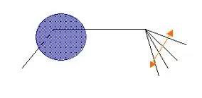 汽车音响改装从入门到精通（第十五课）：音响安装施工 调试