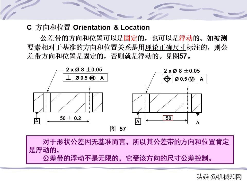 一文看懂：什么是形位公差？