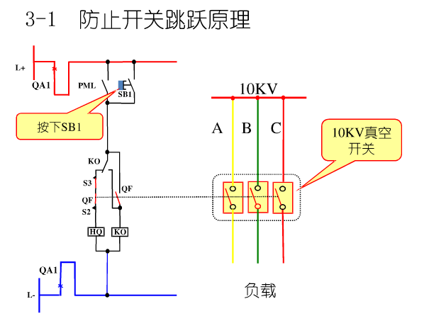 10KV高压开关柜控制及保护动作原理图解，值得你收藏学习