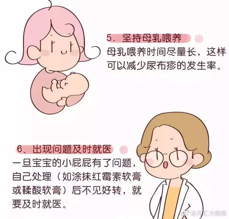 宝宝红屁屁怎么防治？记住 6 个步骤就够了