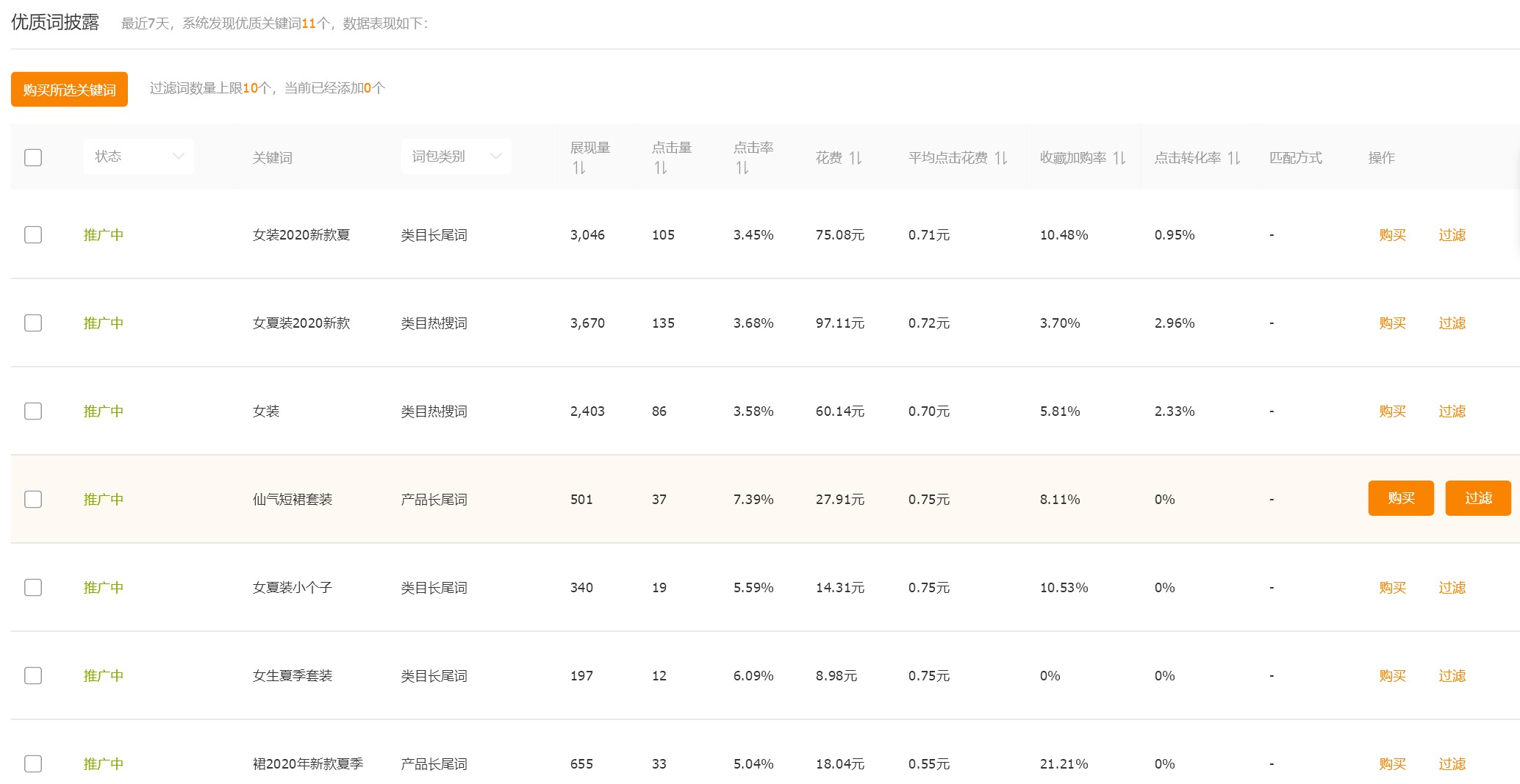 新手必学，直通车流量智选优化技巧