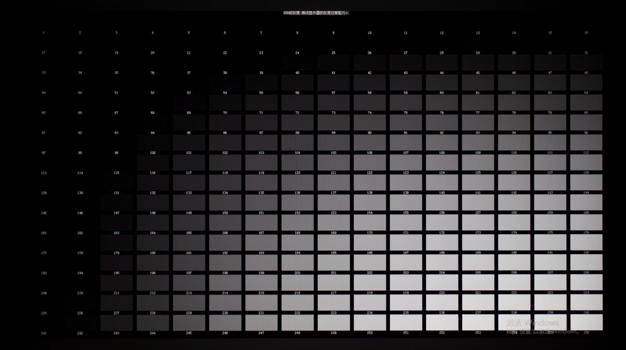 华为 MateBook X Pro 2021 款评测