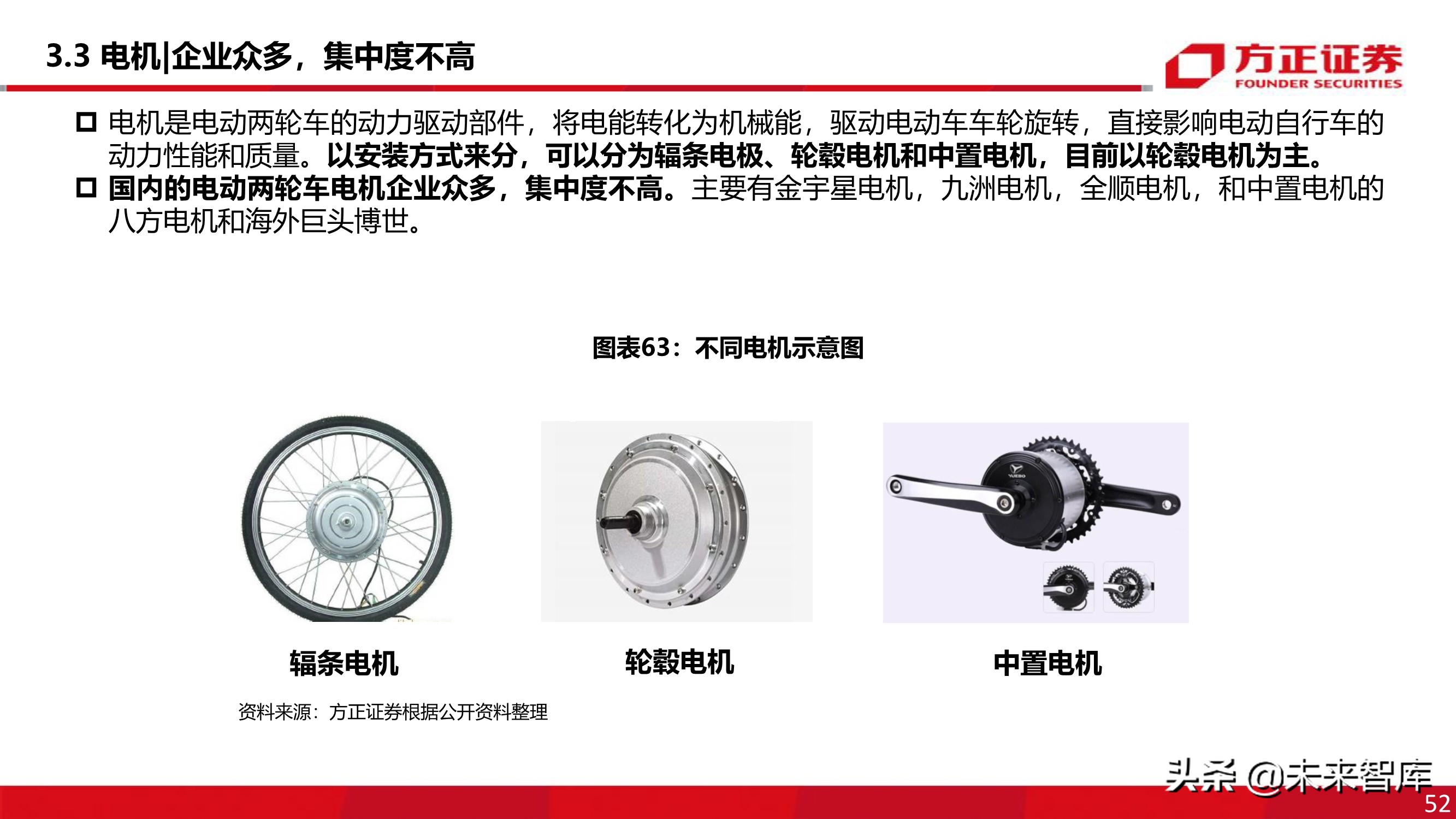 电动两轮车行业深度报告：被忽略的千亿市场