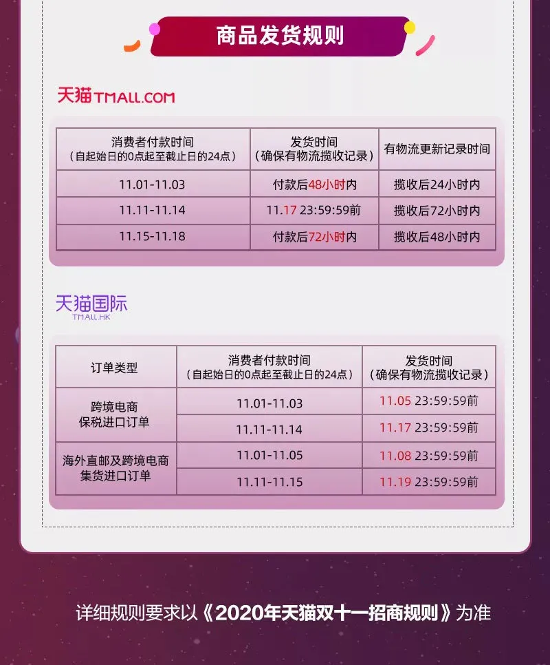 酷客scrm—双十一即将开战，天猫你变了
