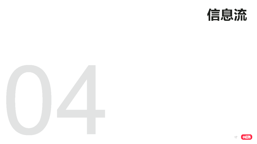 2021小红书品牌投放产品介绍-小红书