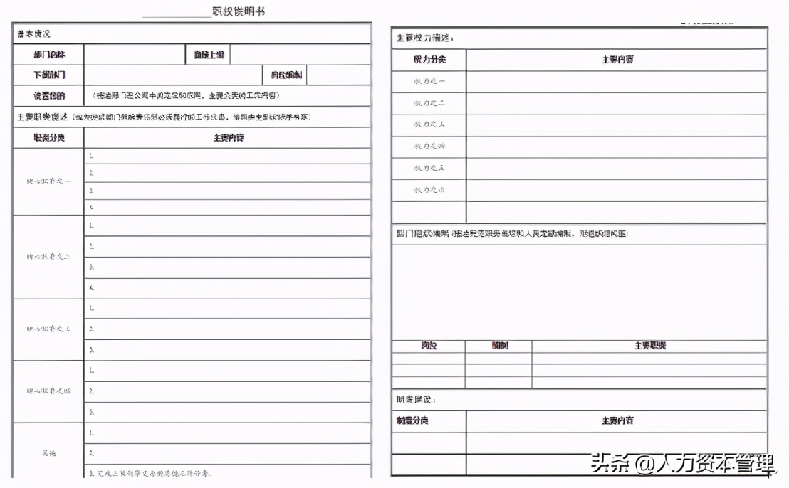 核心六步法，搞定产业互联网企业“HR管理三支柱”