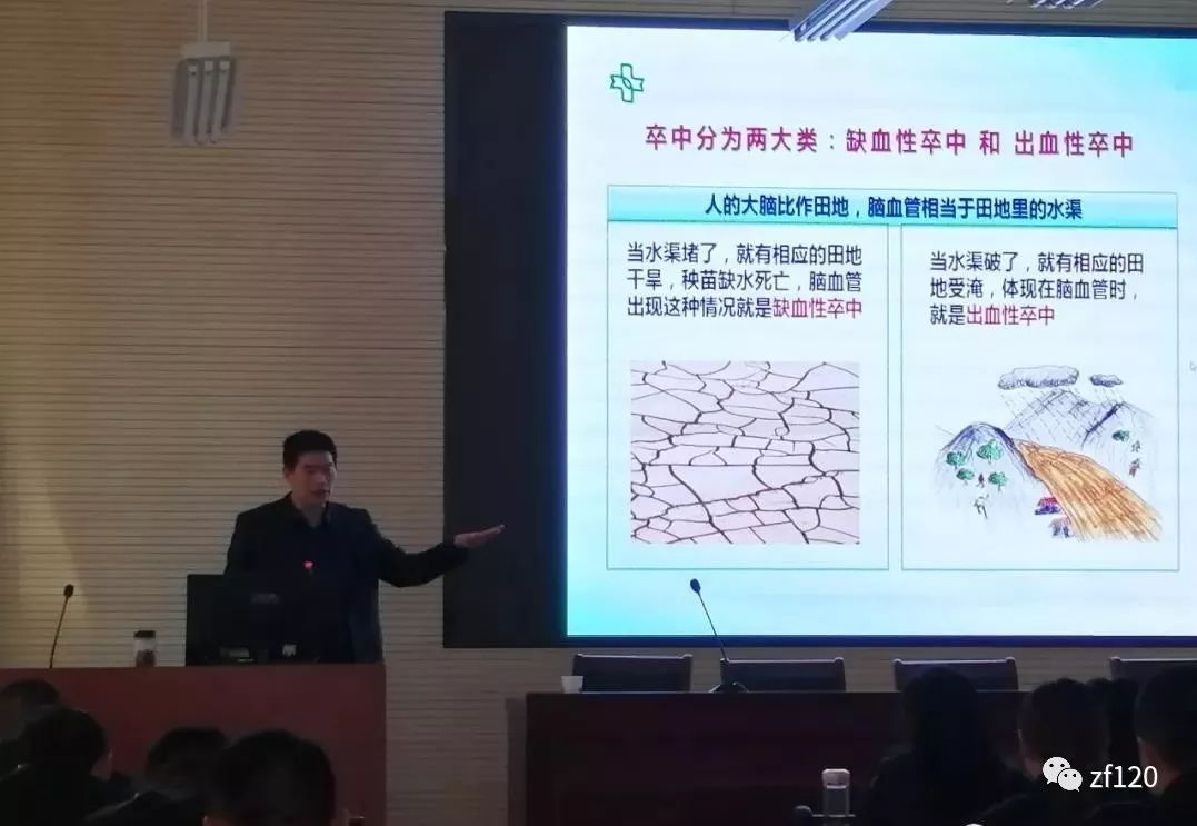 《中风120五周年》，安徽省中风120特别行动组成果展