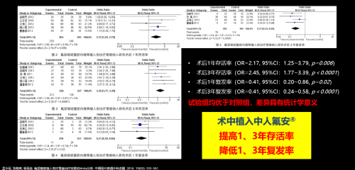 先声药业、荣昌生物，盘点近期值得期待的赴港上市医药股