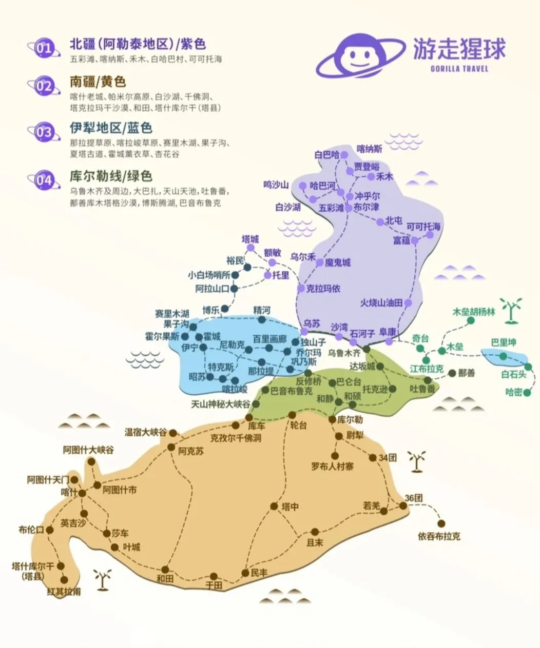 此生必去的新疆怎么玩?看完这篇就够了