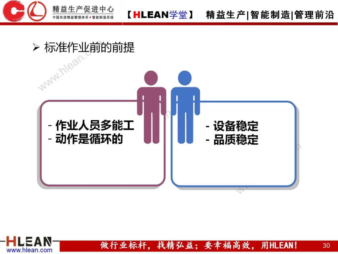 「精益学堂」标准作业的运用及改善