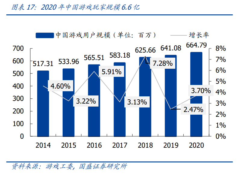 传媒行业投资策略：新渠道发力变现，塑造行业新格局