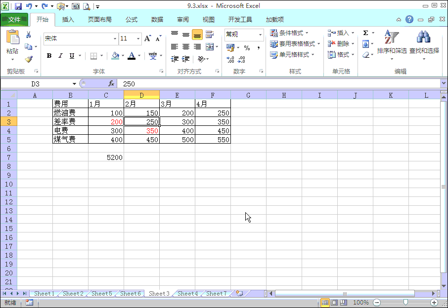 excel：快捷键F1到F12的功能和作用