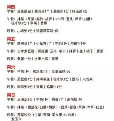 42天瘦了14斤，这份谭维维的减肥食谱请收下我的膝盖