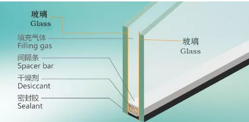 阳台封窗挑挑选选看了好几天，为什么最后还是被坑了？