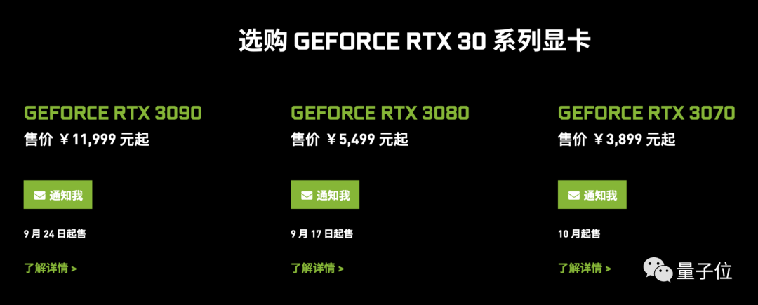 RTX 3080被炒到原價7倍，英偉達官方道歉：將打擊黃牛