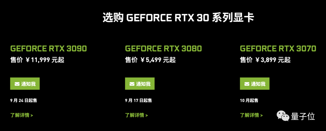 RTX 3080被炒到原价7倍，英伟达官方道歉：将打击黄牛