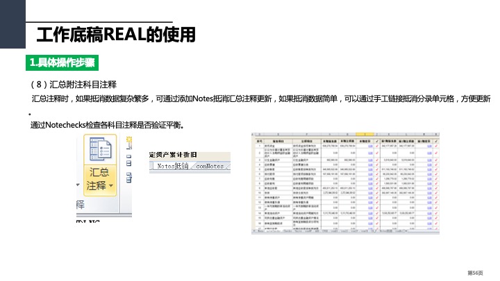 财务管理精品课件：合并财务报表编制方法指引（2021版）