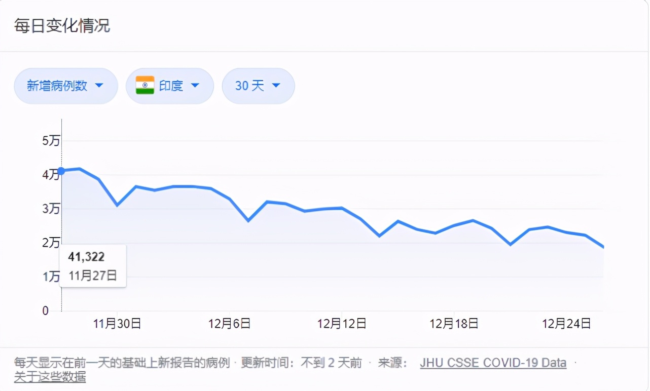 为“报复”中国？新德里禁止中国公民前往印度