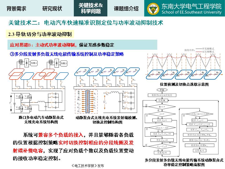 東南大學(xué)譚林林副教授：電動(dòng)汽車動(dòng)態(tài)無線充放電技術(shù)及應(yīng)用探討