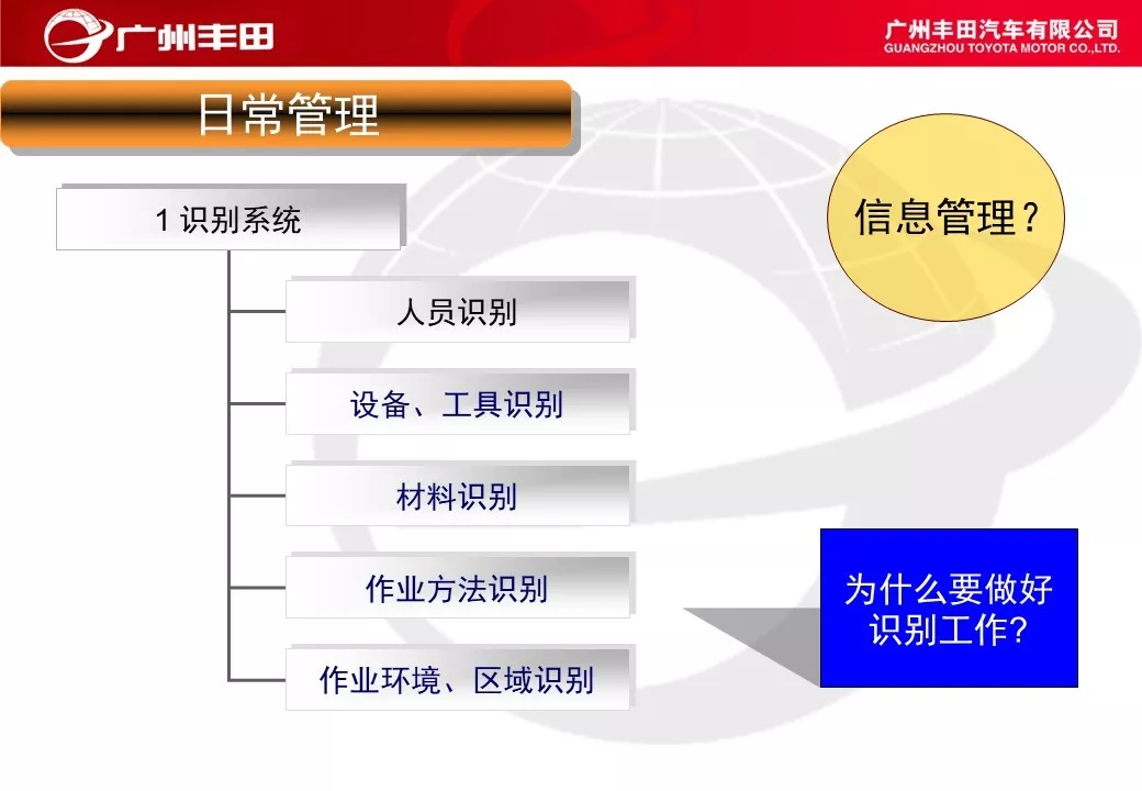 「标杆学习」学学别人家是如何进行车间管理能力提升