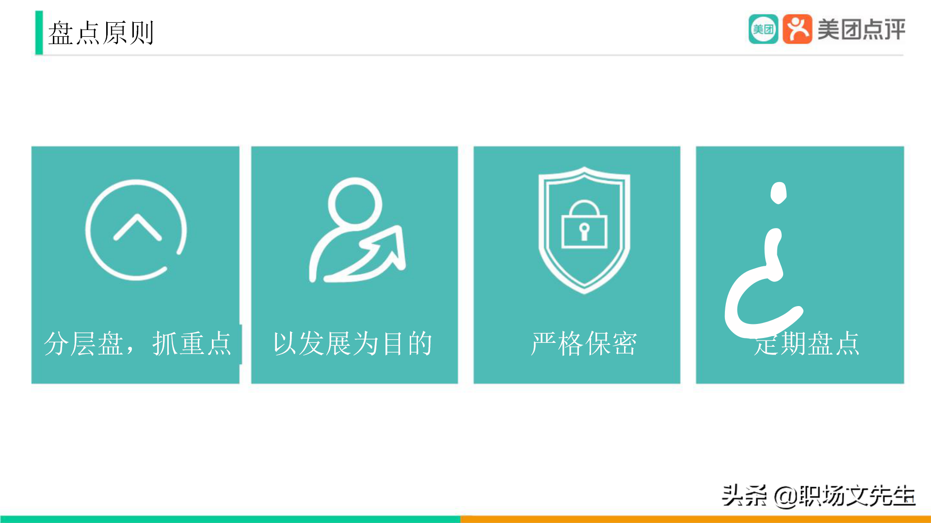 美團公司帶兵工具：82頁美團人才管理地圖，工具即是思維