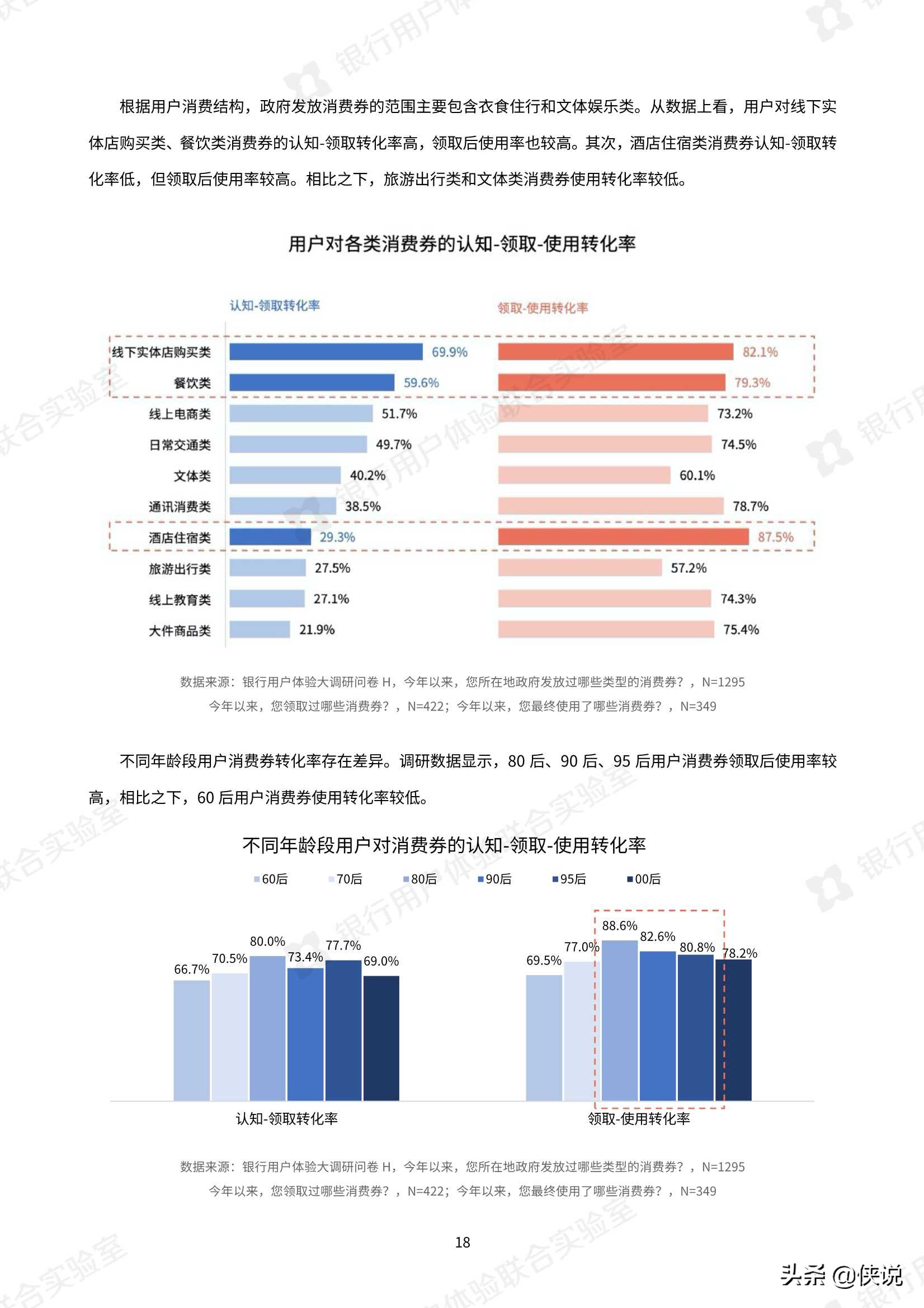 微众银行：2020银行业用户体验大调研报告